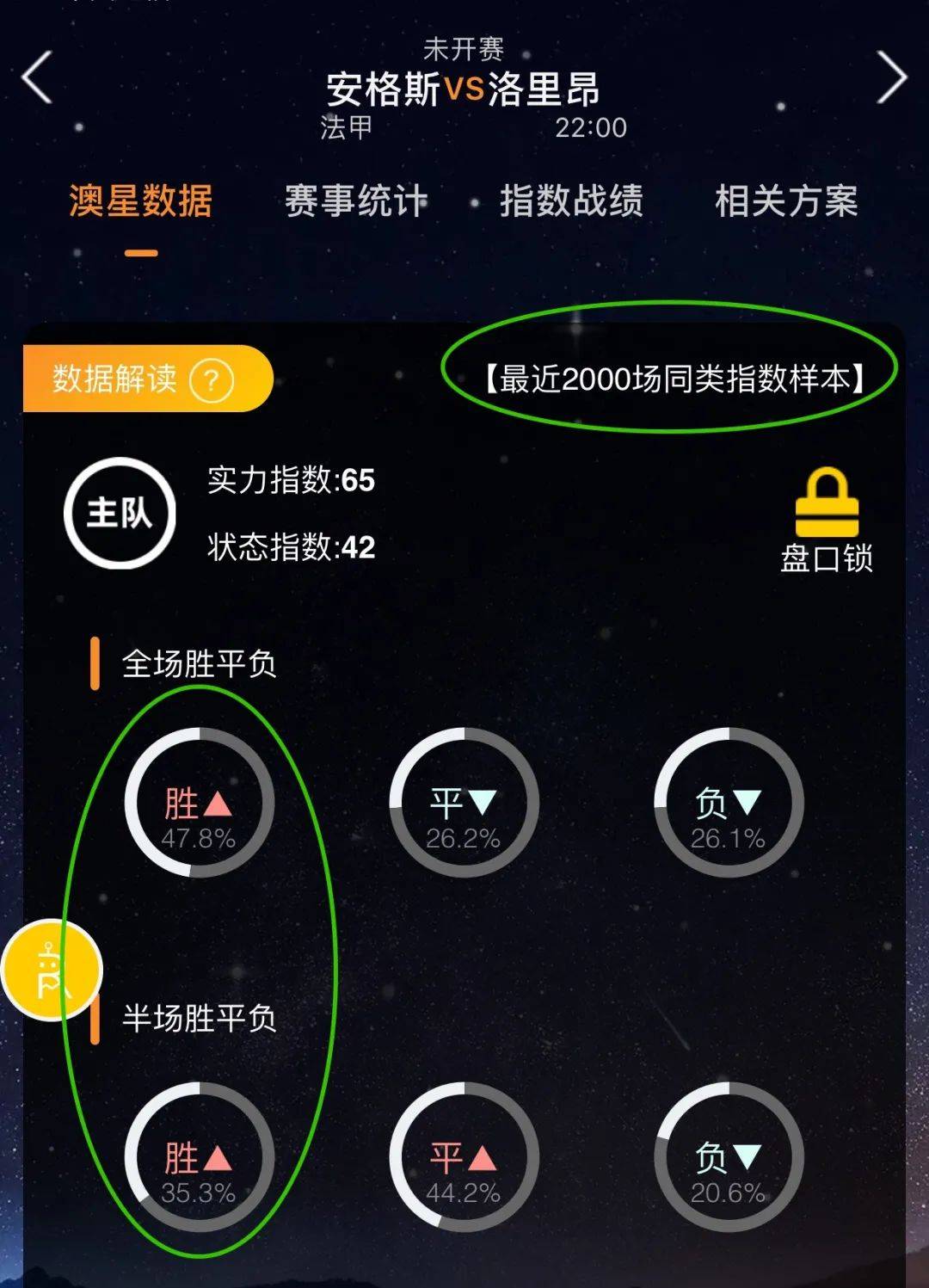 上昂贵的引